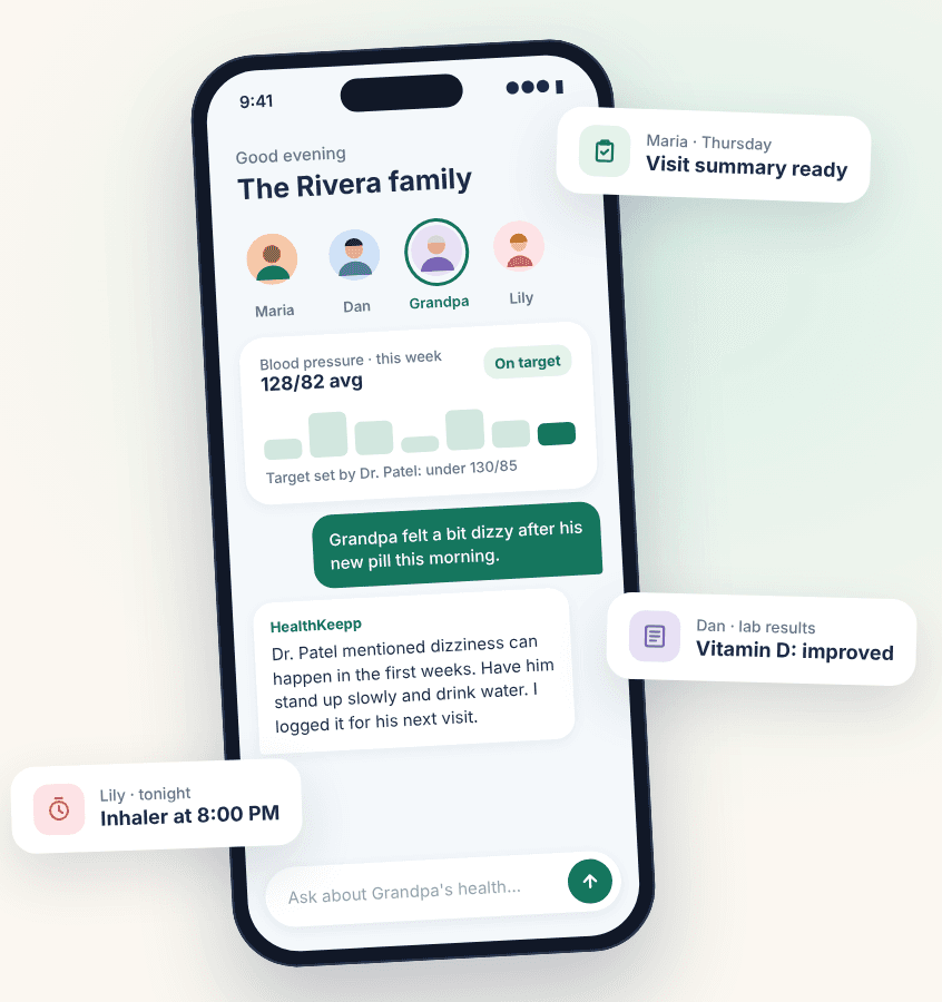 The HealthKeepp app showing the Rivera family's profiles, Grandpa's blood pressure against the target set by his doctor, and reminders for other family members